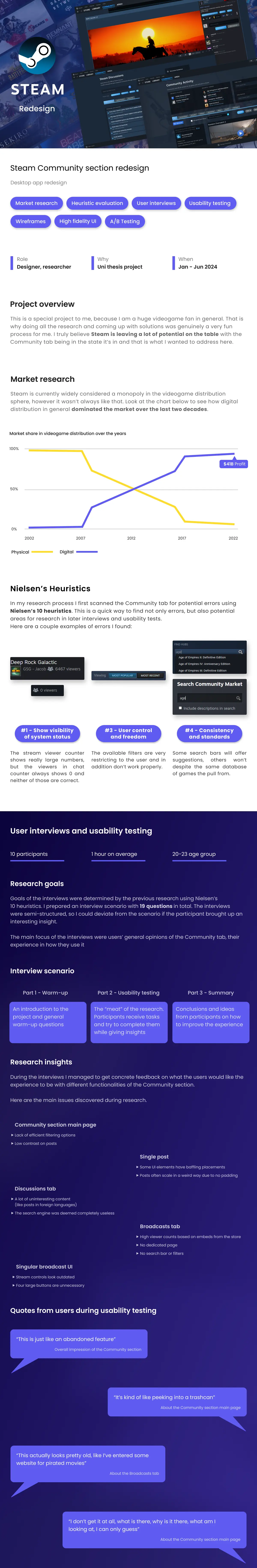 Steam Community case study part 1